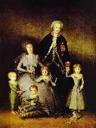 Francisco Jose de Goya The Family of the Duke of Osuna. oil painting picture wholesale